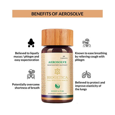 Biogetica Aerosolve